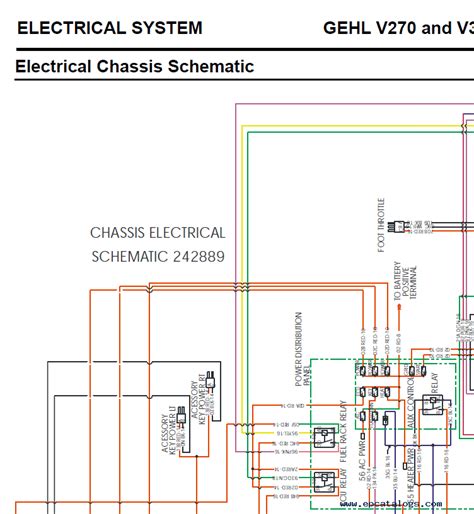 gehl skid steer electrical problems|gehl skid steer troubleshooting.